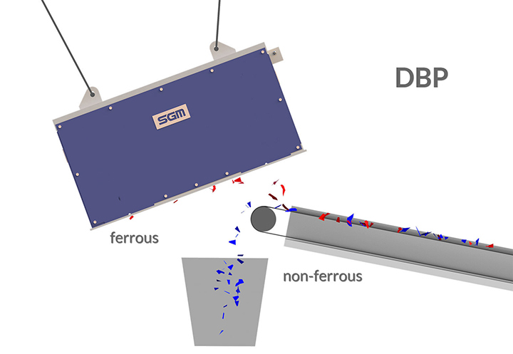 Separatore magnetico sospeso – Modello DBP