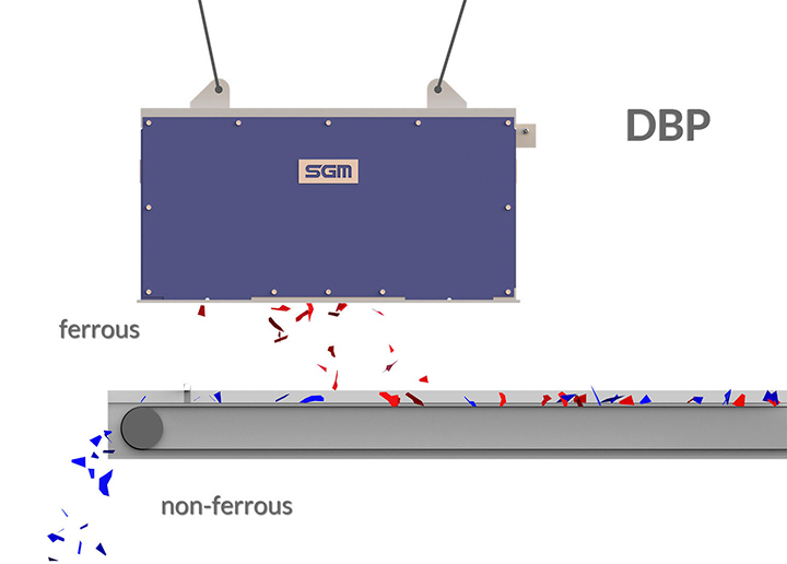 Séparateurs magnétiques suspendus - Modèle DBP