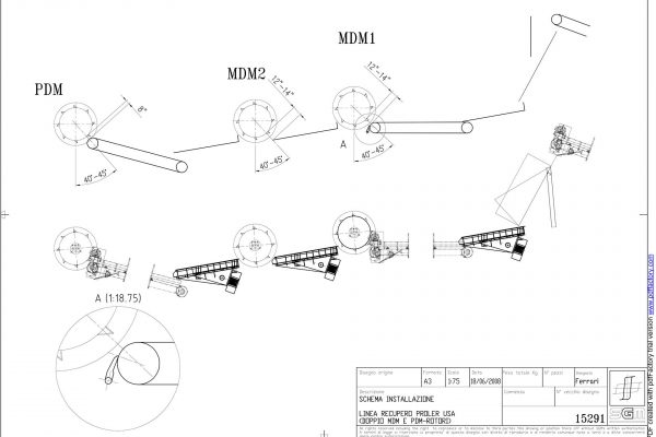 SGM-Ferrous-downstream-layouts-1