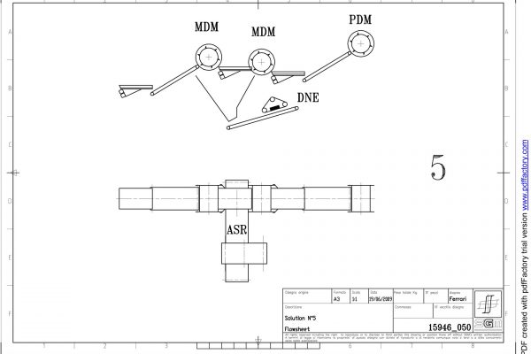 SGM-Ferrous-downstream-layouts-2