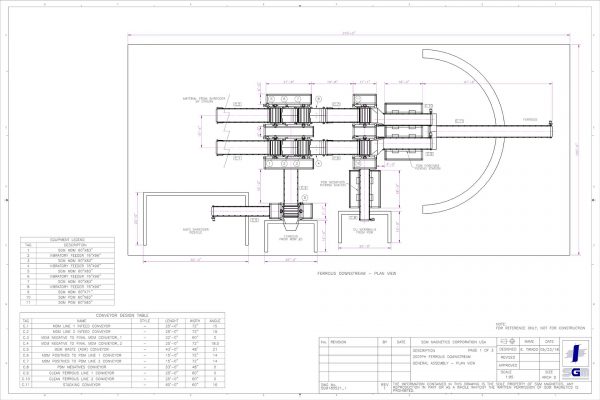 SGM-Ferrous-downstream-layouts-4-2