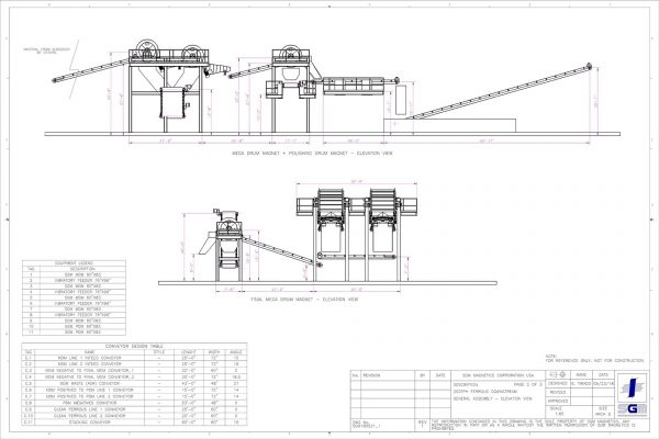 SGM-Ferrous-downstream-layouts-4-3