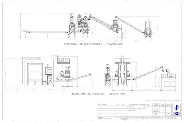 SGM-recovermax-layouts-2-3