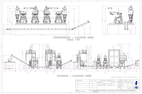 SGM-recovermax-layouts-3-4