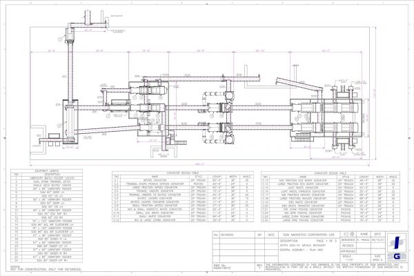 sgm-asr-plants-layouts-1-2