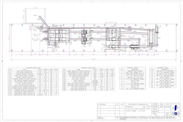 sgm-asr-plants-layouts-2-2