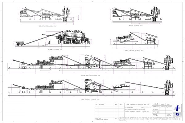 sgm-asr-plants-layouts-3-4