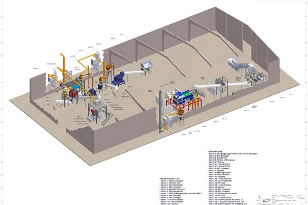 sgm-wire-chopping-layout-1-3