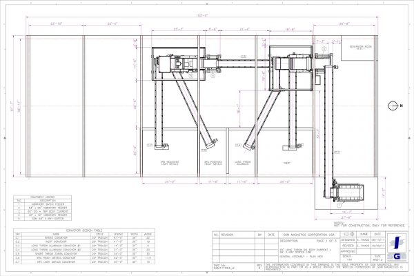 sgm-x-Ray-layout-1-2